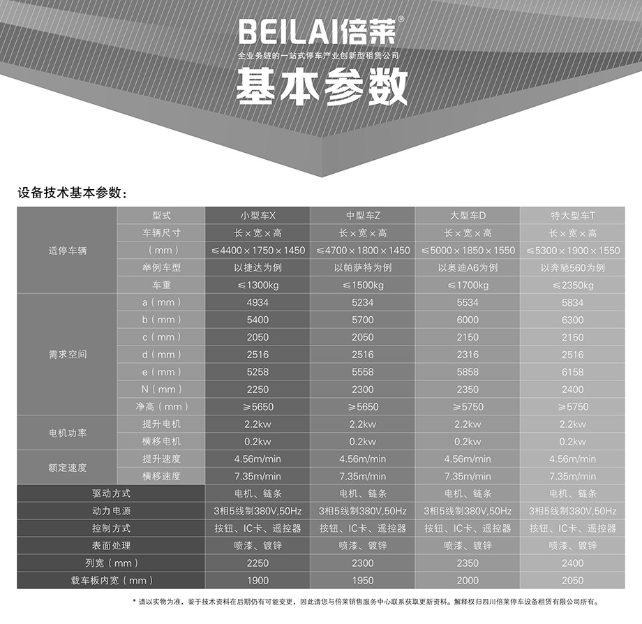 重庆昆明负一正二地坑PSH3D1三层升降横移机械立体停车位设备基本参数